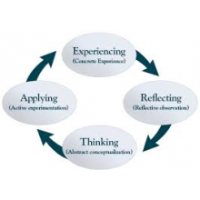 NURUL HUDA BINTI HUSAIN